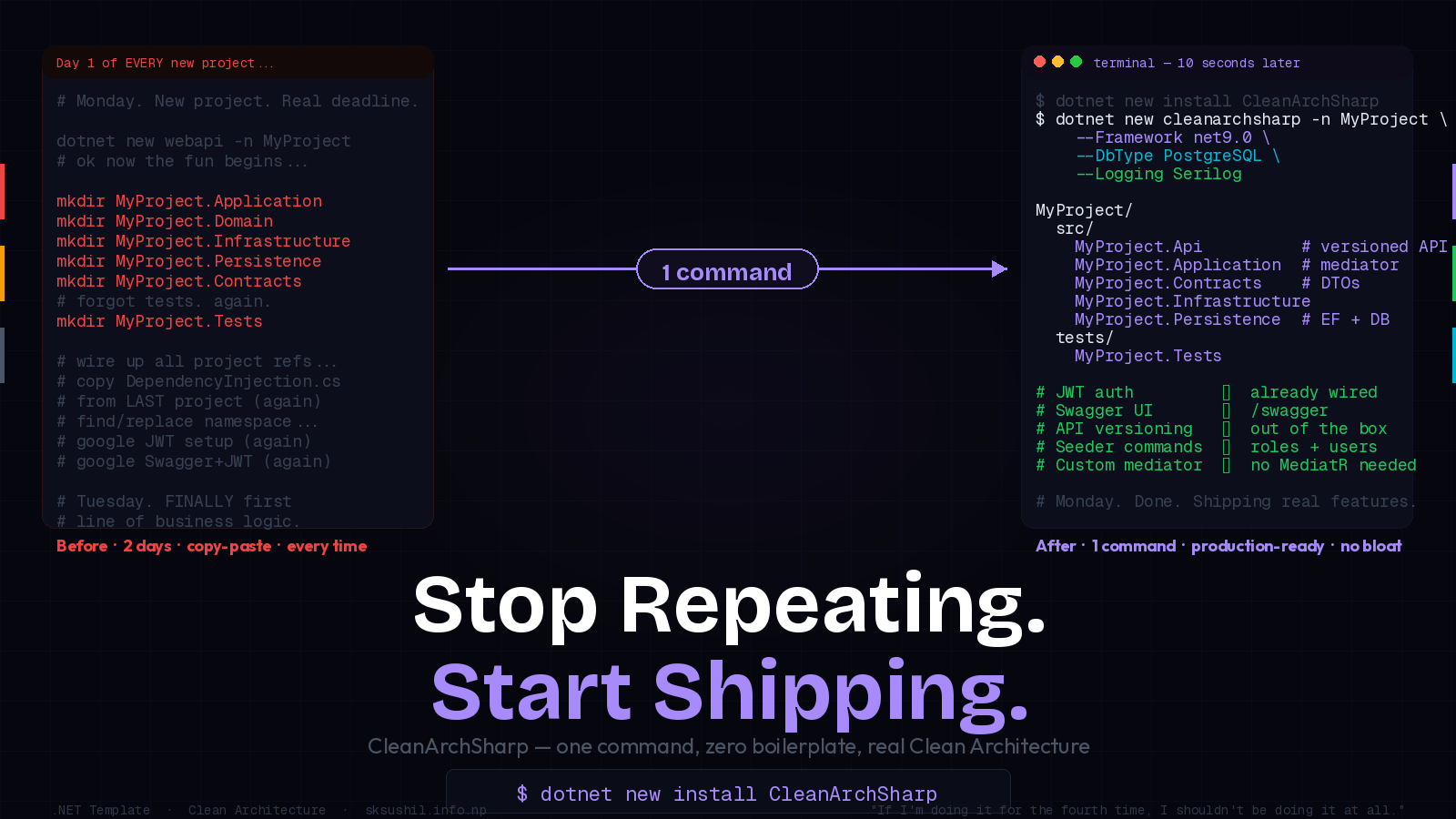 CleanArchSharp: Clean architecture template (.NET))